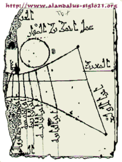 Fragmento del reloj de sol andalus de bn a.s-.Saffr