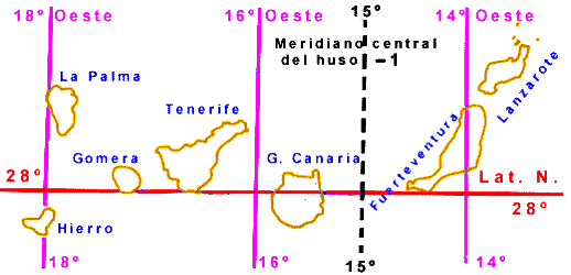 Mapa de las Islas Canarias