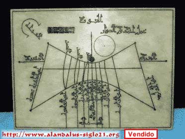 Reconstruccin integral del reloj de sol andalus de bn a.s-.Saffr, vista frontal