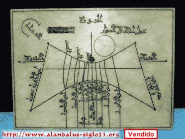 Reconstruccin integral del reloj de sol de bn a.s-.Saffr